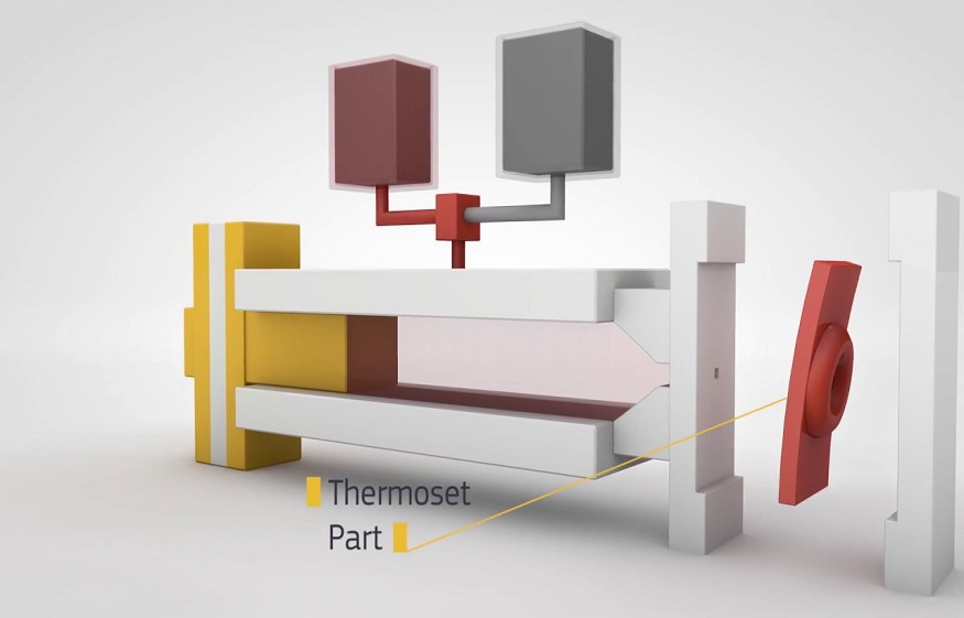 Things To Know About Liquid Silicone Rubber Molding